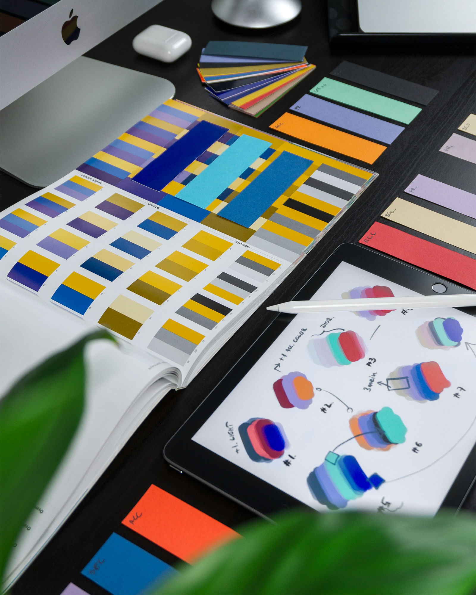 Brand Strategy & Positioning